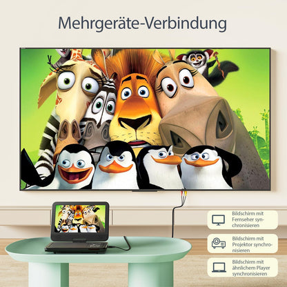 YOTON YD105 Tragbarer DVD-Player 12,5 Zoll mit HD-Drehbildschirm