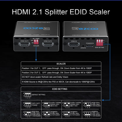 HDMI 2.1 Splitter 1x2 - 8K 60Hz 4K 120Hz VRR ALLM Scaler