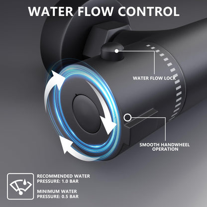 MORADO Brausethermostat Schwarz Matt – 38°C Verbrühschutz