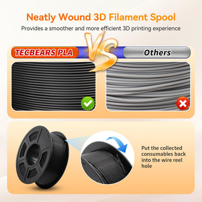 TECBEARS PLA Filament 1.75mm Schwarz, 4x 1kg Spulen für 3D Drucker