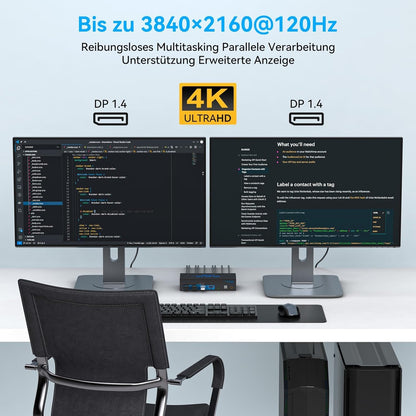 CMSTEDCD KVM Switch DisplayPort 1.4 2 PC 2 Monitore 8K@60Hz