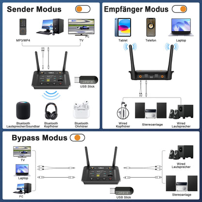 1Mii B03S HiFi Bluetooth 5.3 Adapter - Sender & Empfänger aptX HD