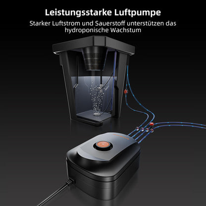 Spider Farmer DWC Hydrokultur System 27L - Dreieckige Abdeckung