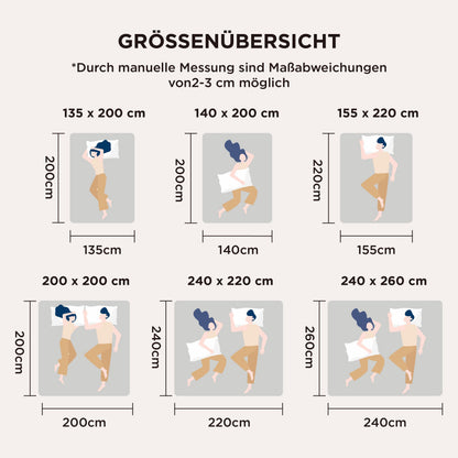 Bedsure Bettdecke 155x220 cm Ganzjahresdecke Steppdecke Blau