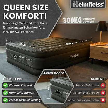 Heimfleiss® Luftmatratze selbstaufblasend 2 Personen 150x200 cm