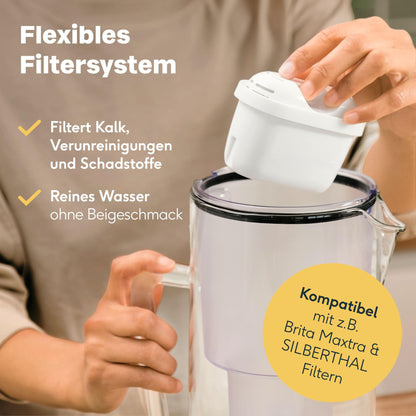 SILBERTHAL Wasser Filterkannen Set Glas 2.7 Liter inkl. 3 Filterkartuschen