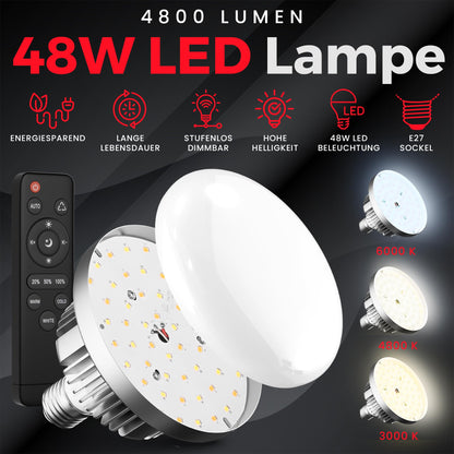 PIXETOOL Fotostudio Licht-Set – 2 Softboxen LED 50x70 cm