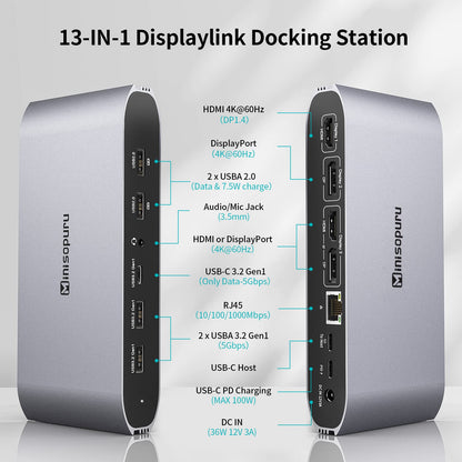 Minisopuru USB C Docking Station 13-in-1 für 3 Monitore – DisplayLink