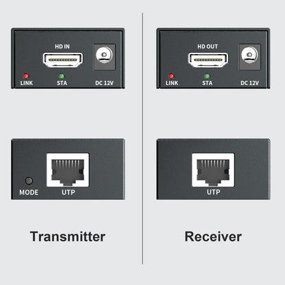 DT273P HDMI Extender über IP Ethernet – 120m, PoE, 1-zu-N