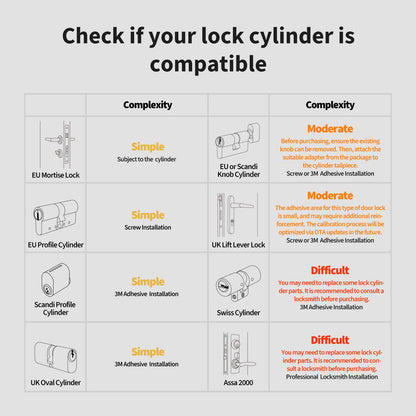 Aqara Smart Lock U200 Smartes Türschloss Fingerabdruck - Silber