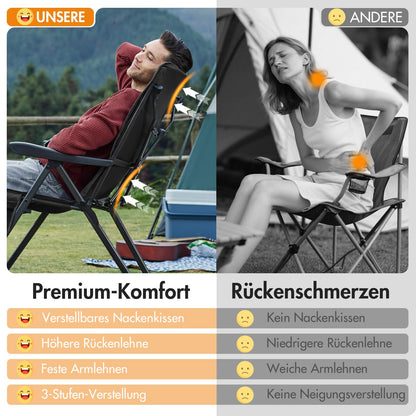 PORTAL Campingstuhl Faltbar – Rücken verstellbar, 160kg Alu