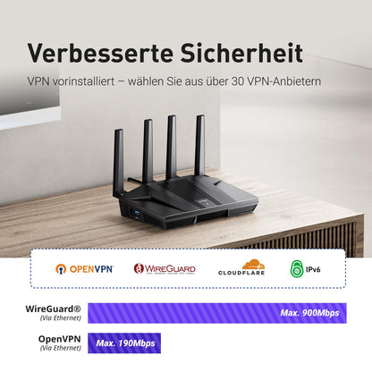 GL.iNet GL-MT6000 Flint 2 WiFi 6 Gaming Router Multi-Gig