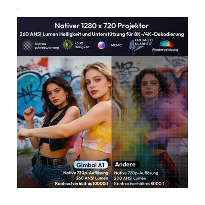 Xgody A1 Smart Beamer 720P Projektor mit WiFi 6 & Bluetooth 5.4