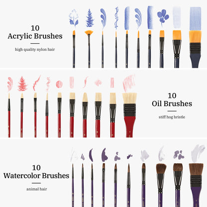 VISWIN Super-Deluxe Malset – 96 Farben & Staffelei-Set