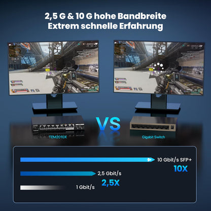 Tenda TEM2010X Unmanaged 2.5G Netzwerk Switch - 8x 2.5G, 2x 10G SFP+