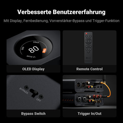 Fosi Audio ZD3 DAC Preamp für Heim-Stereo – vollsymmetrisch