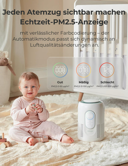 Momcozy Luftreiniger AP01-1 mit H13 HEPA-Filter für Kinderzimmer