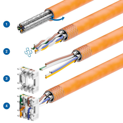 deleyCON 48x Keystone Modul CAT 6a Buchse - Geschirmt Werkzeugfrei