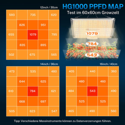 Hon&Guan Grow Lampe LED 100W - Vollspektrum Pflanzenlampe