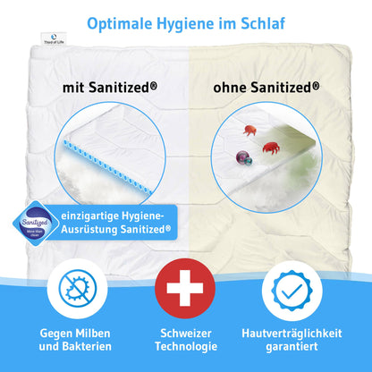 Blanco Hygieneschutz Ganzjahresdecke – 135x200 Allergiker