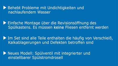 Geberit Ersatzteilset Spülkasten UP100 UP300 UP320 Sigma