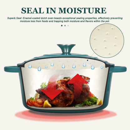 Overmont Gusseisen Topf Emaille Bräter Schmortopf 26cm Seeblau