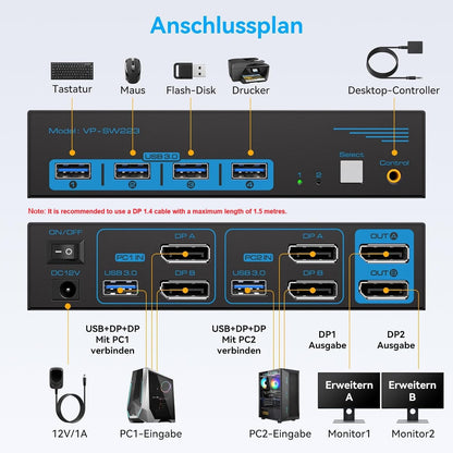CMSTEDCD KVM Switch DisplayPort 1.4 2 PC 2 Monitore 8K@60Hz