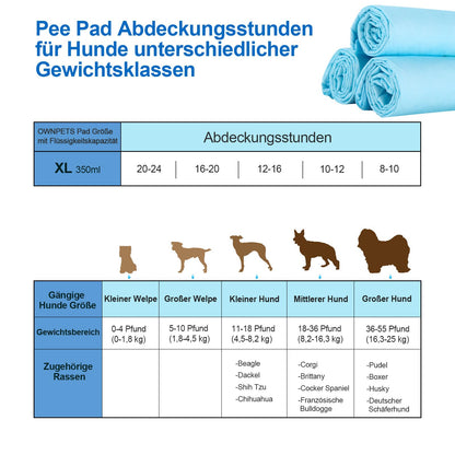 Ownpets Trainingsunterlagen für Hunde 80x90 cm, 40 Stück, XL