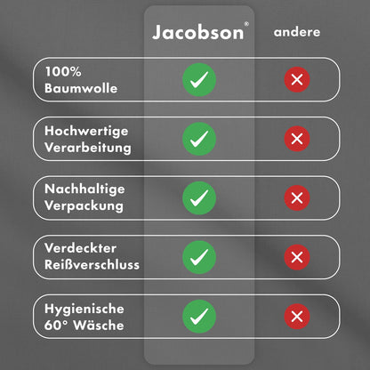 JACOBSON Bettwäsche Set 135x200 cm Perkal Baumwolle Anthrazit 4-teilig