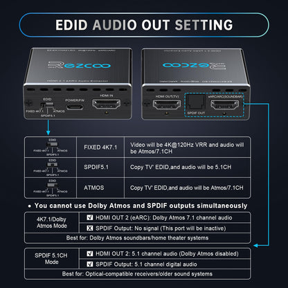 ROFAVEZCO HDMI 2.1 eARC Audio Extractor - 4K 120Hz Dolby Atmos