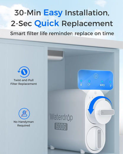 Waterdrop WD-G2CF Ersatzfilter für WD-G2-B und WD-G2-W Osmosesystem