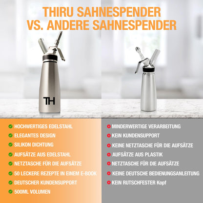 Thiru Sahnespender Edelstahl 500ml – Mit Toolbox & Tüllen