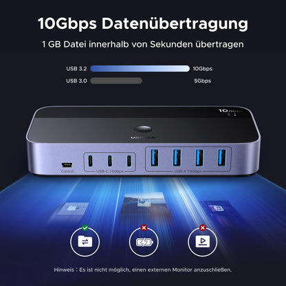 UGREEN USB Switch 2 In 7 Out 10Gbps, KVM Umschalter für 2 PCs