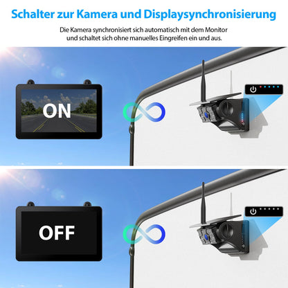 ZEROXCLUB Rückfahrkamera kabellos Solar mit 7 Zoll 1080P Monitor