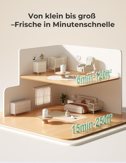 Momcozy Luftreiniger AP01-1 mit H13 HEPA-Filter für Kinderzimmer