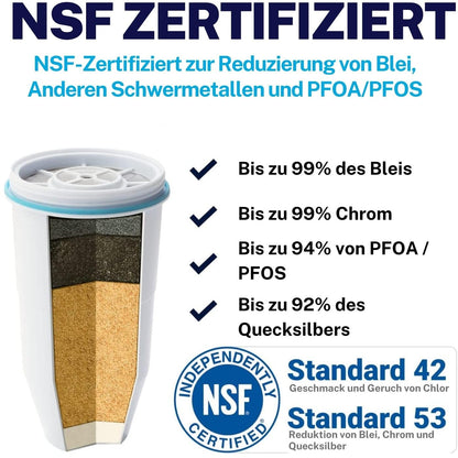 Zerowater 5-Stufiger Wasserfilter Ersatzkartuschen - 4er-Pack