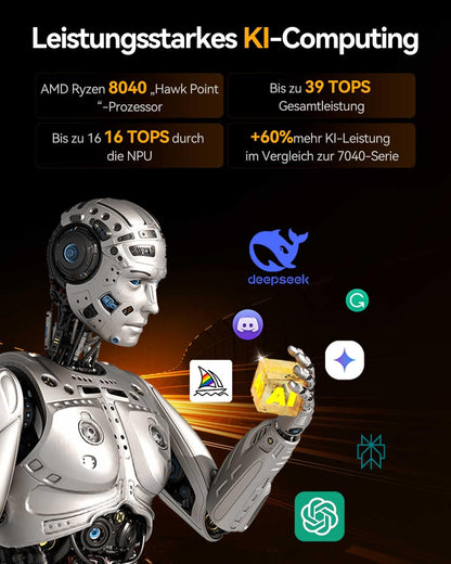 GEEKOM A8 Office Mini-PC – AMD Ryzen 9 8945HS, 32GB RAM, 2TB SSD