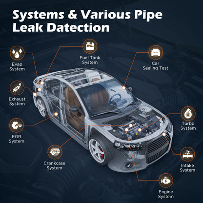 PLAYOCCAR T80 EVAP Kfz Lecksuchgerät Nebelmaschine 12V Luftpumpe