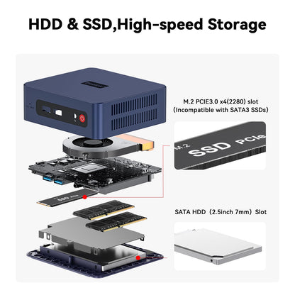 Beelink SER3 Mini PC – AMD Ryzen 3 3200U 16GB 500GB SSD