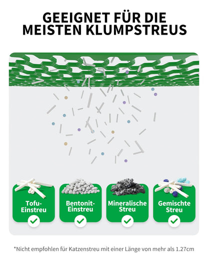 PETKIT Pura Max 2 Selbstreinigende Katzentoilette für Mehrere Katzen