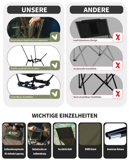 OneTigris DRAGONHIDE Campingstuhl Hochlehner faltbar Ranger Grün