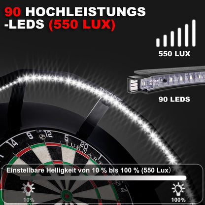 Turnart Dartscheiben-Beleuchtung LED Lichtring mit Helligkeitsregelung