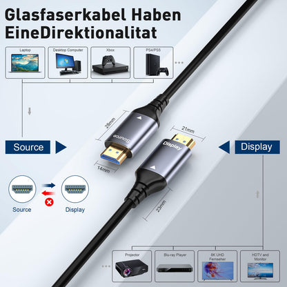 WTPGTI 8K HDMI Glasfaserkabel 15 m, HDMI 2.1 AOC 48 Gbit/s