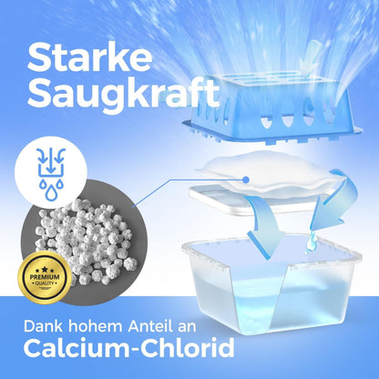 Idelia Luftentfeuchter Granulat Nachfüllpacks, 24er Set à 400 g
