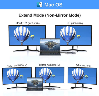 Universal Triple Display 14-in-1 USB C Docking Station 4K
