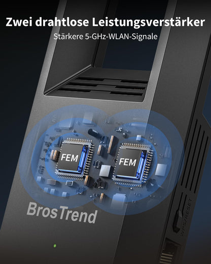 BrosTrend AC1200 WLAN Access Point, Dualband mit Gigabit-Port
