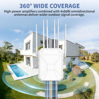 CINAMON AX1800 Outdoor WLAN Repeater, WiFi 6 Dualband mit PoE