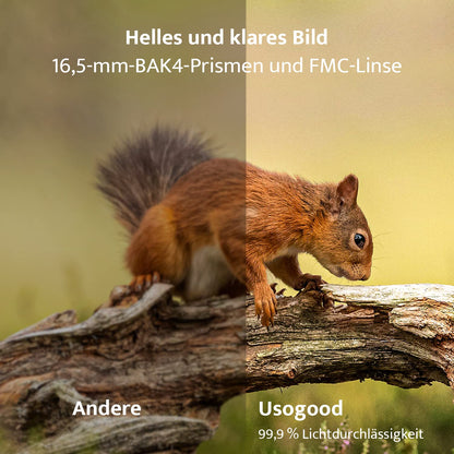 Usogood Fernglas 10x42 HD mit BAK4 Prisma und Telefonadapter