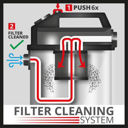 Einhell TE-VC 2340 SACL Nass-Trockensauger Staubschutzklasse L