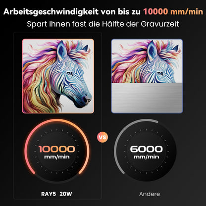 Longer RAY5 20W Laser Graviermaschine – Multimaterial